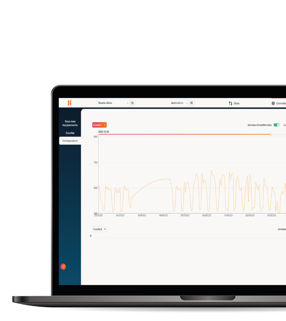 Capteur CO2 connecté / IoT sensors