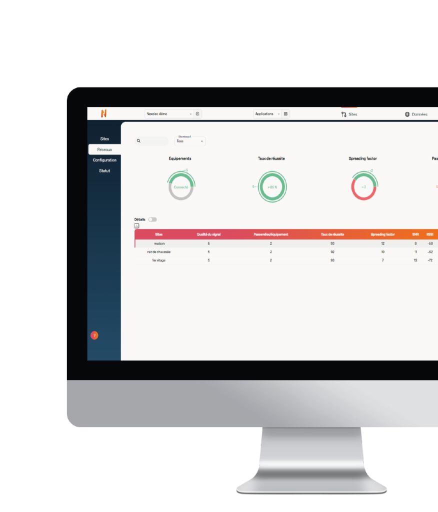 Capteur CO2 connecté / IoT sensors