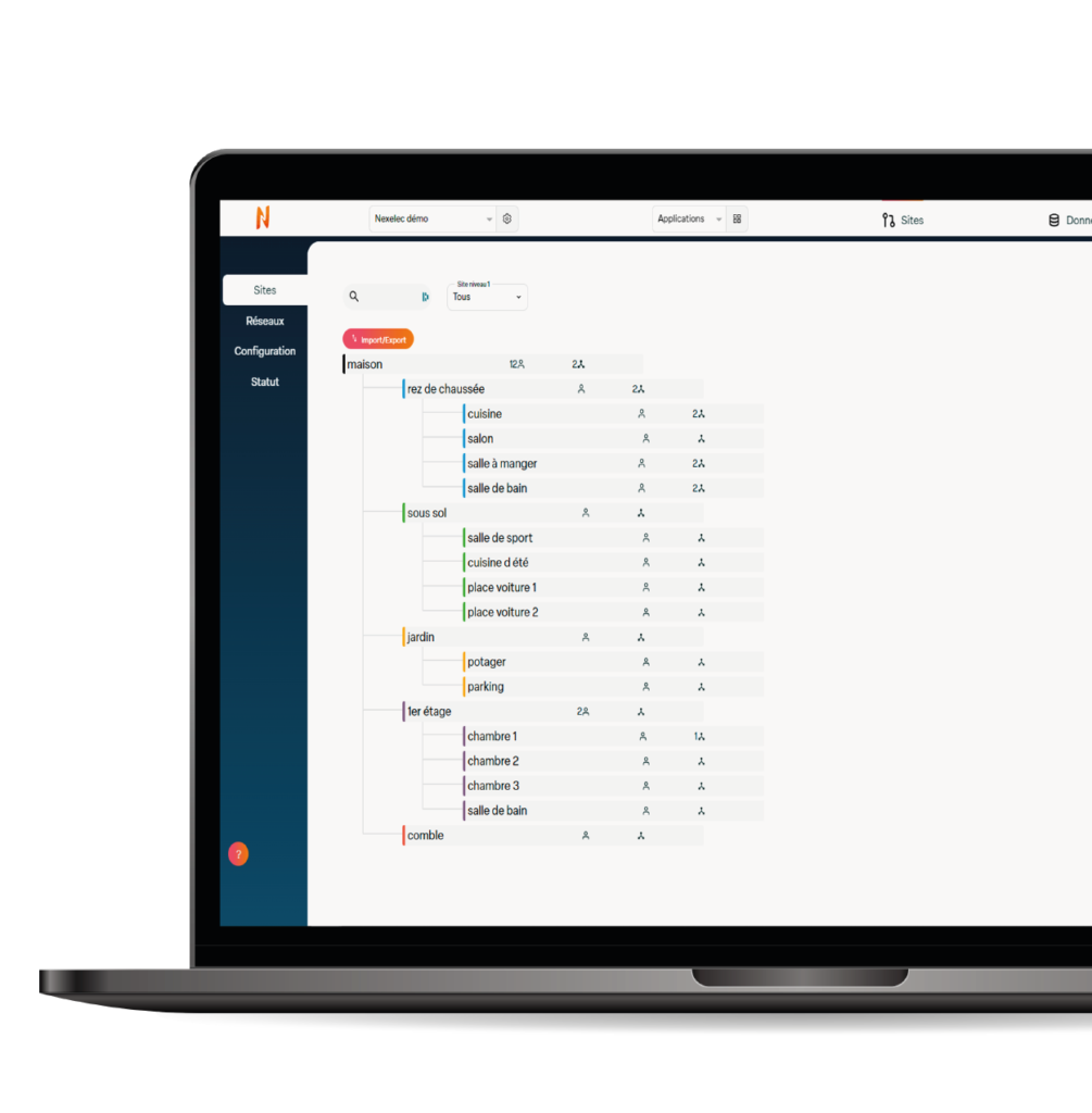 IoT management platform / IoT sensors